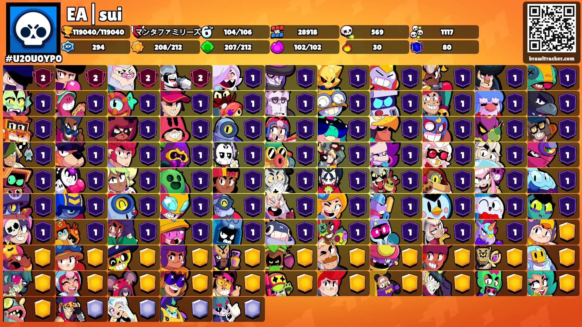 EA|sui's Ranks