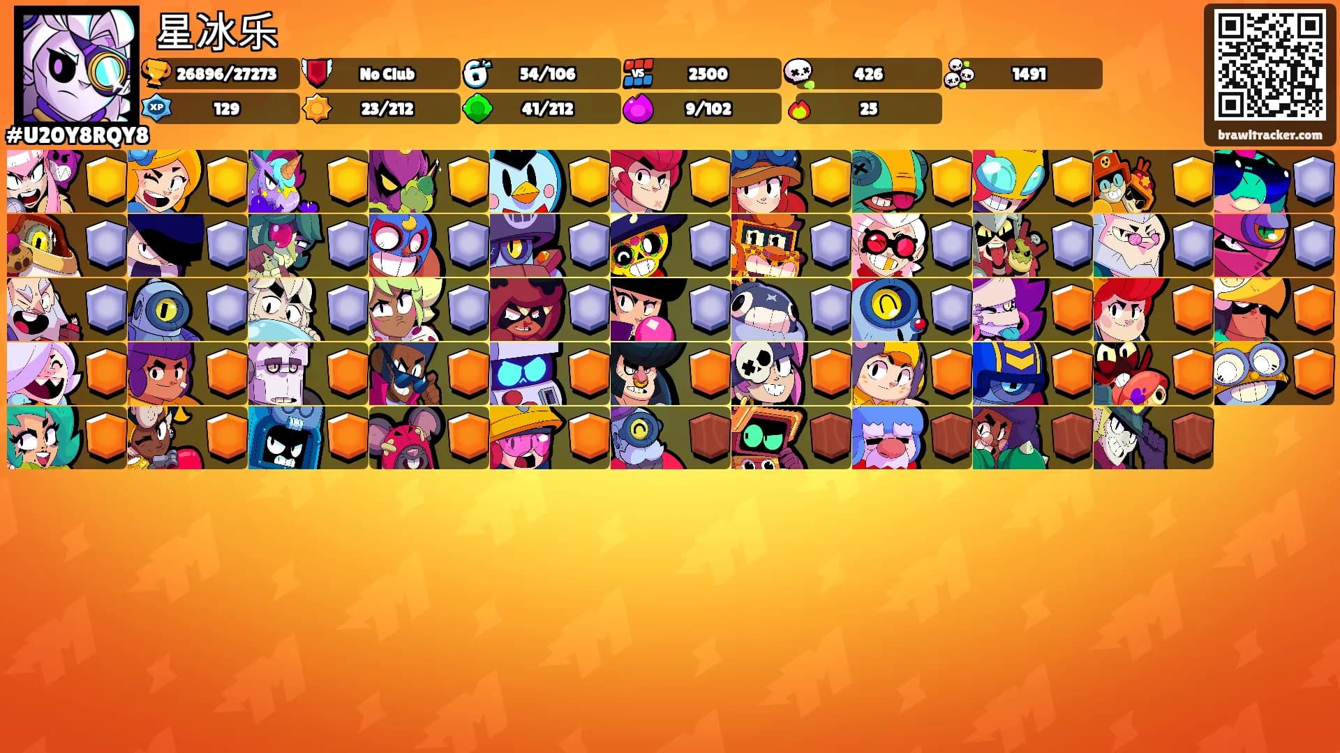 星冰乐's Ranks