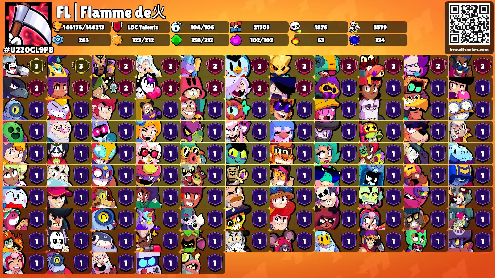 FL|Flamme de火's Ranks