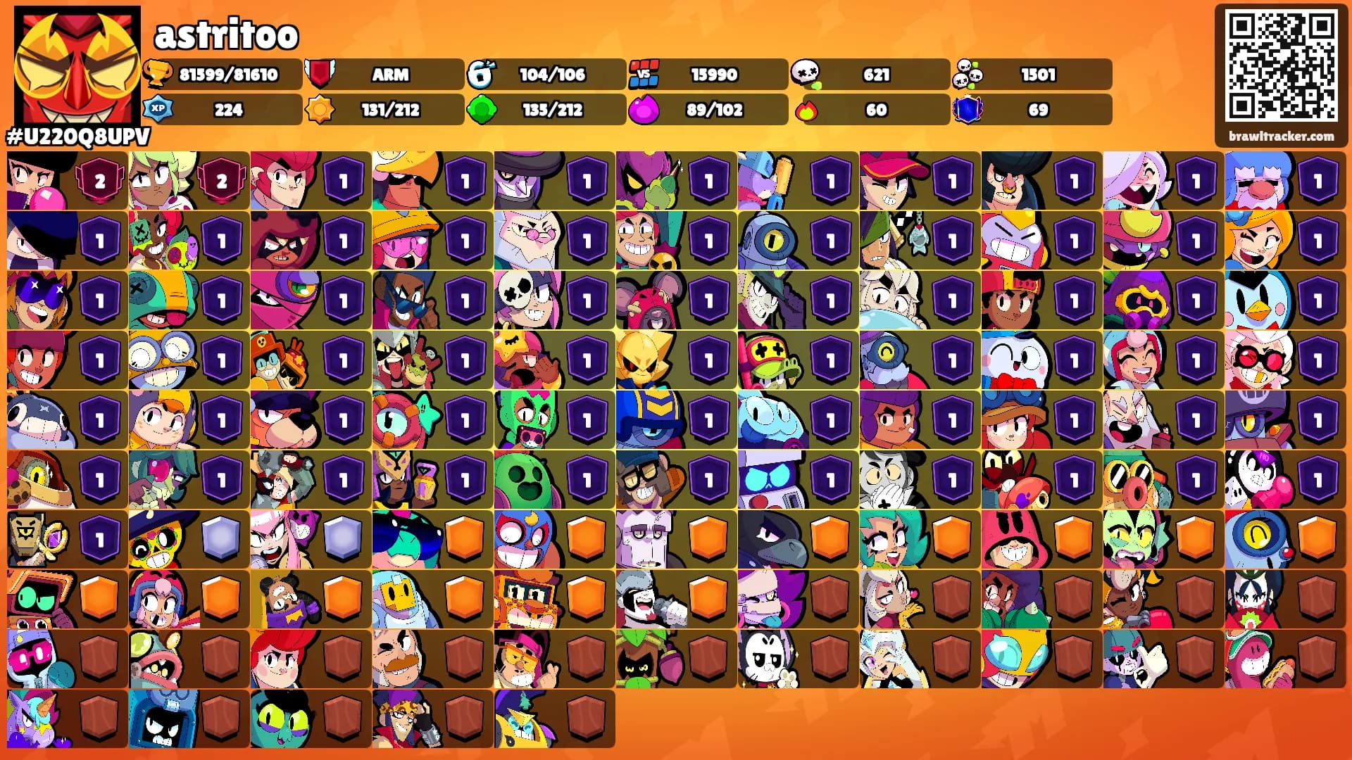 astritoo's Ranks