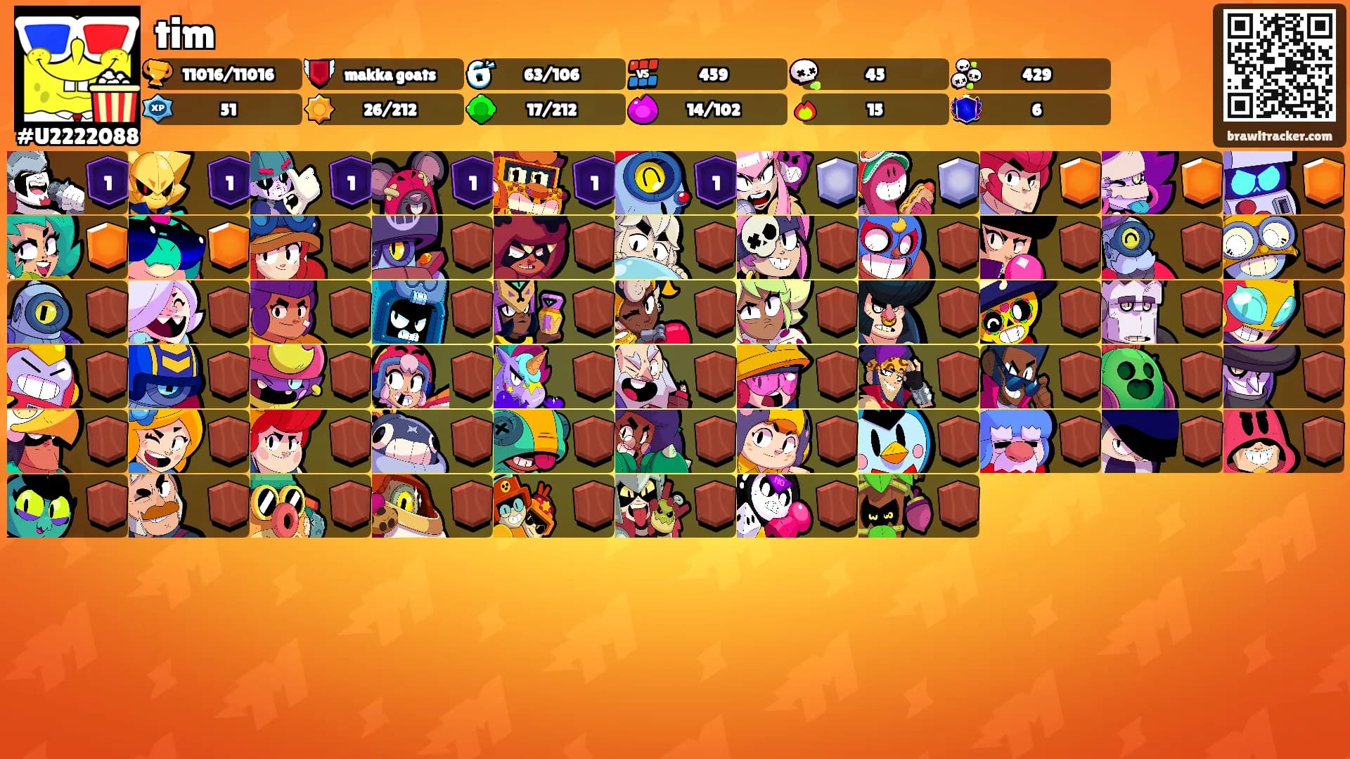 tim's Ranks