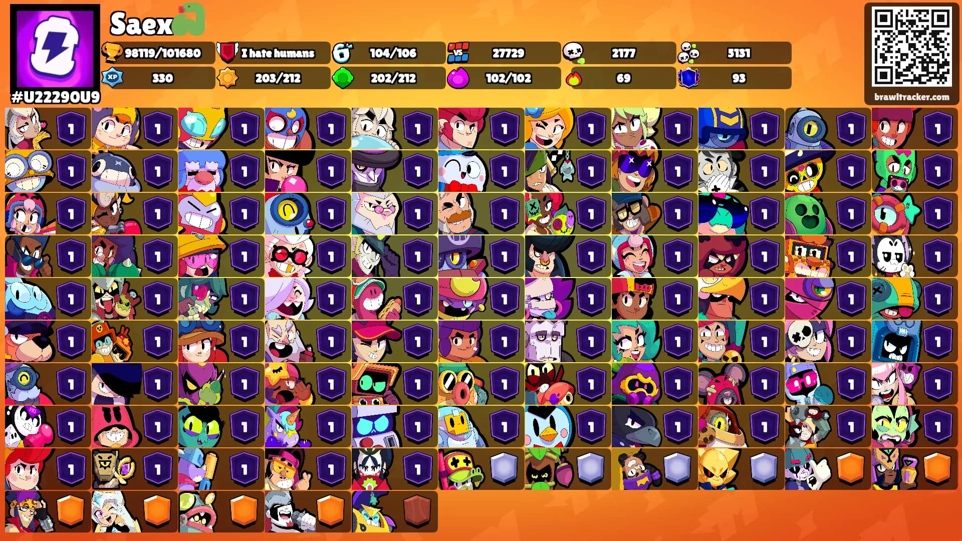 Saex🐍's Ranks