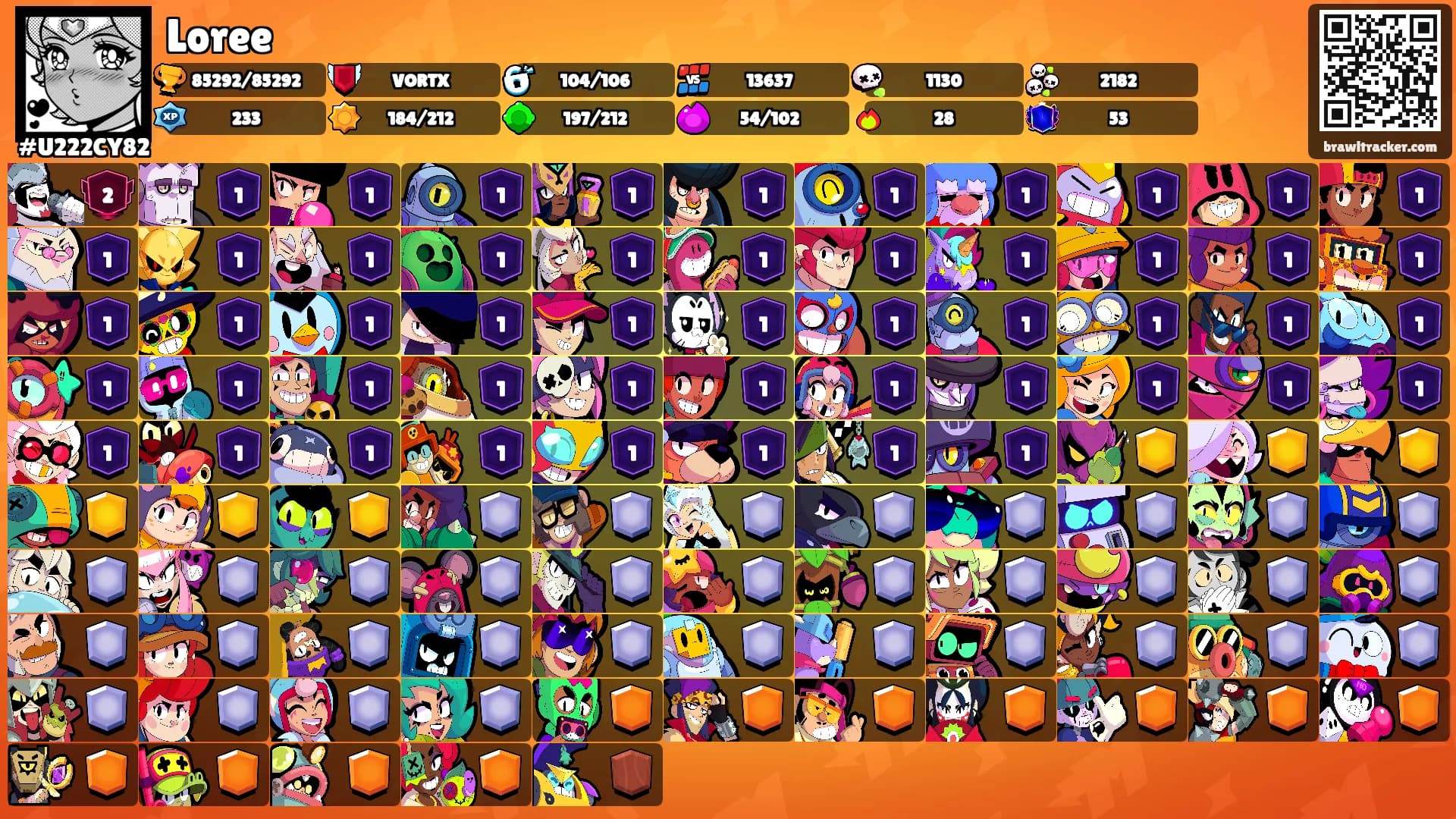 Loree's Ranks