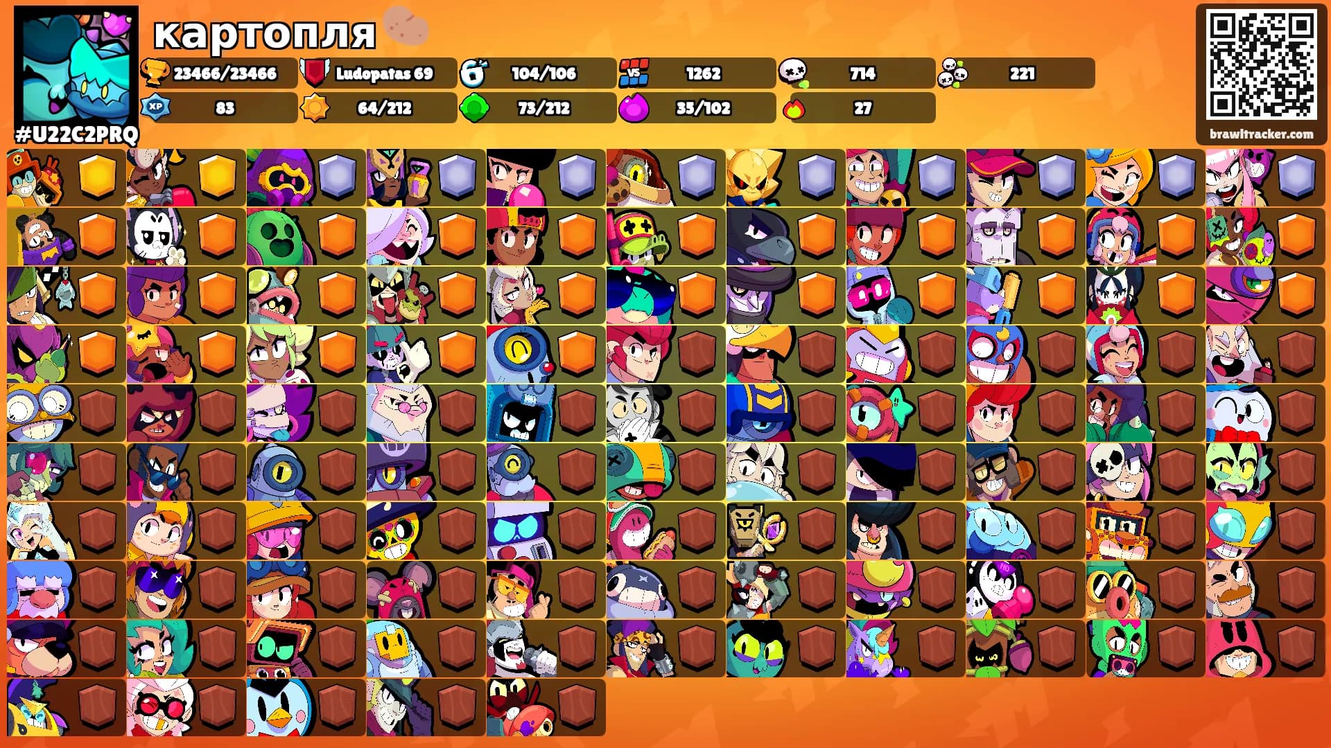 картопля 🥔's Ranks