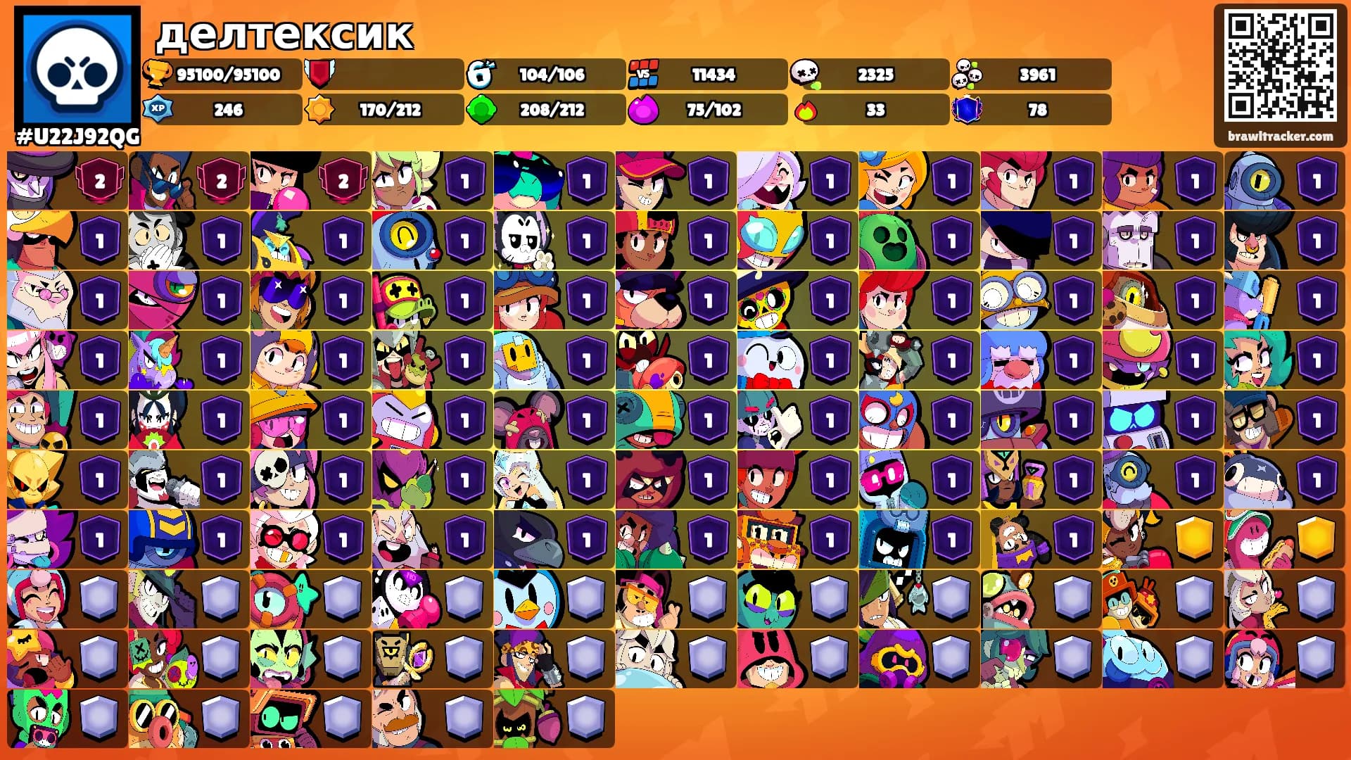 делтексик's Ranks