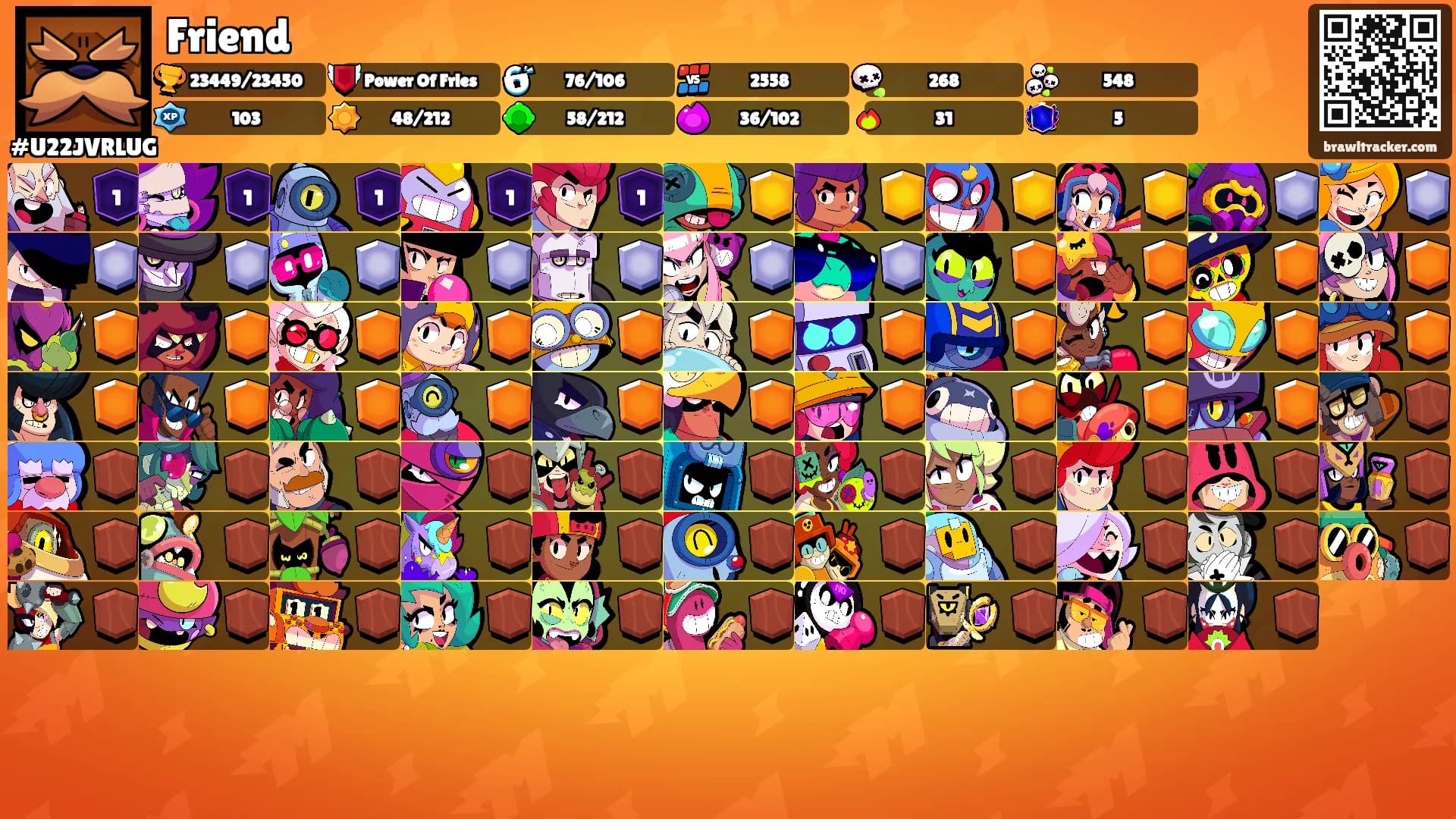Friend's Ranks