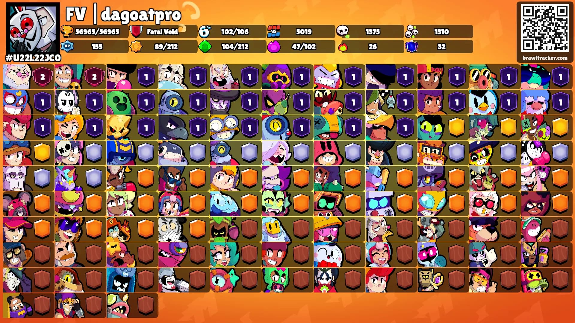 FV |dagoatpro💫's Ranks
