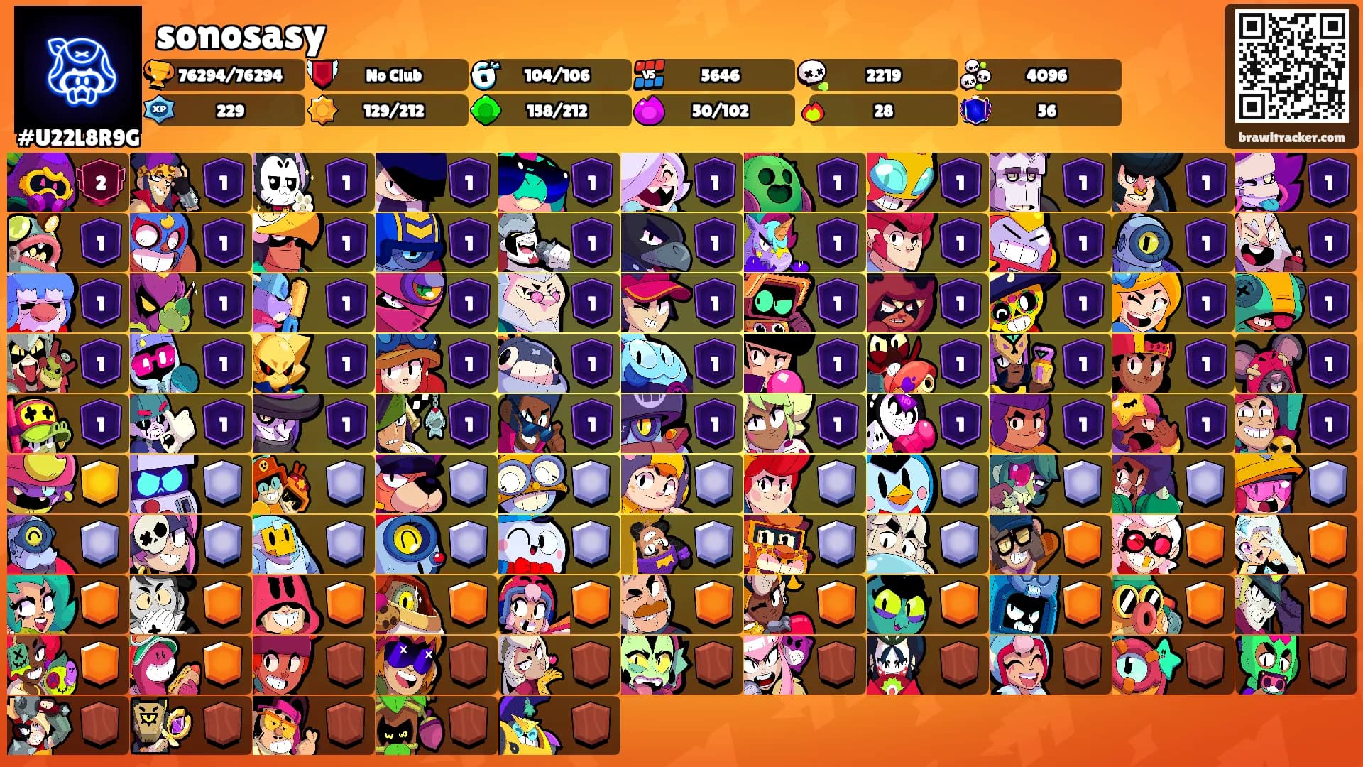 sonosasy's Ranks