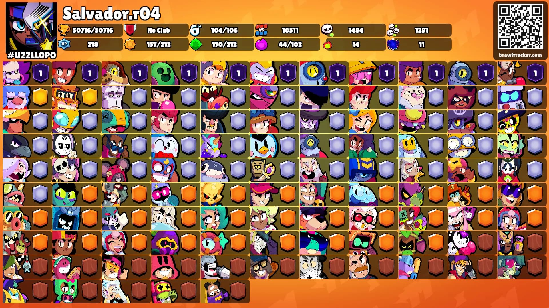 Salvador.r04's Ranks