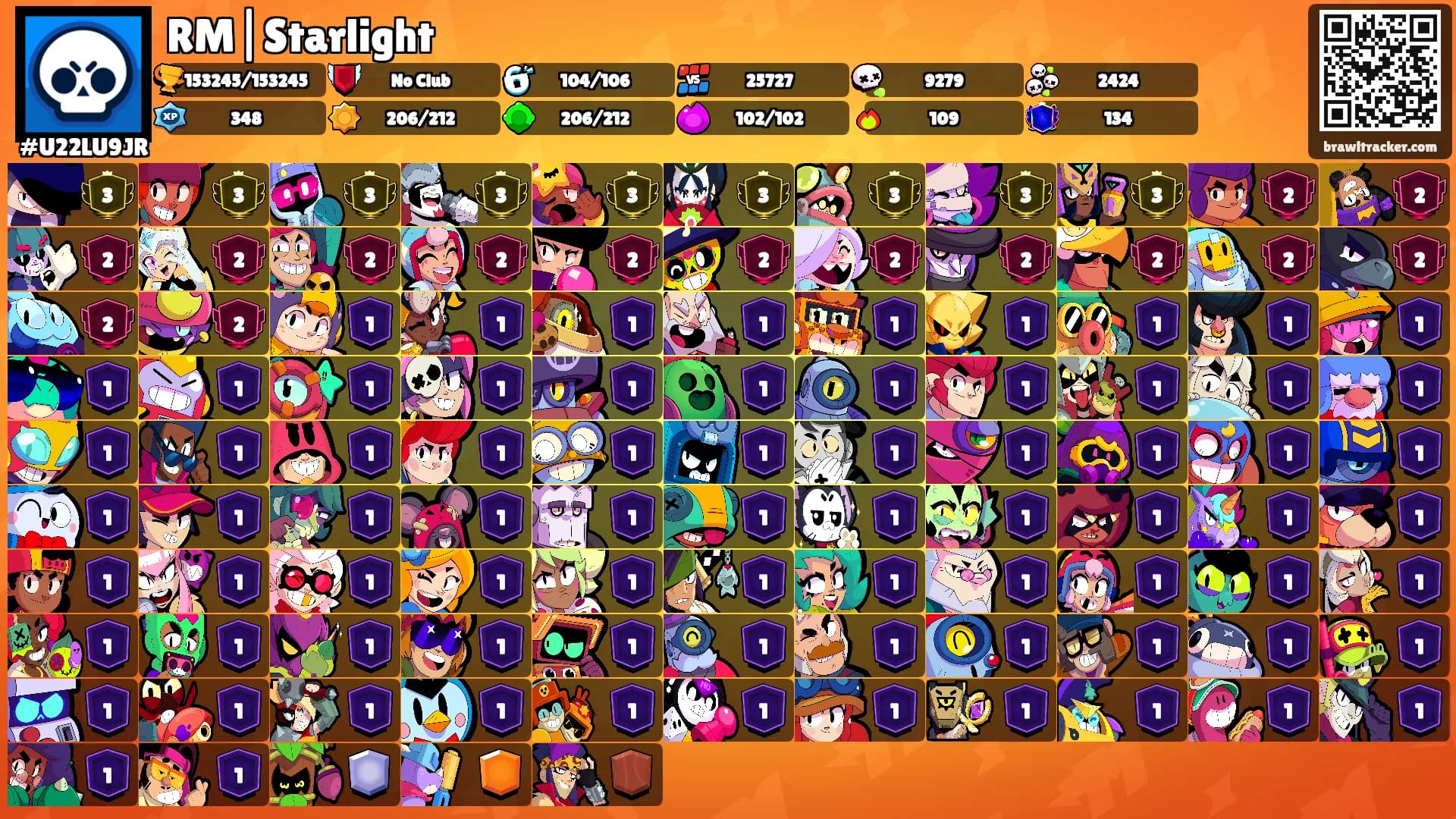 RM|Starlight's Ranks