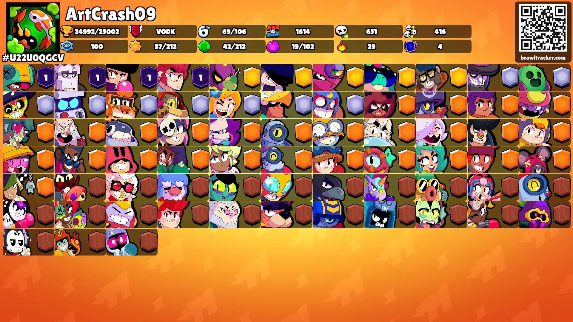 ArtCrash09's Ranks
