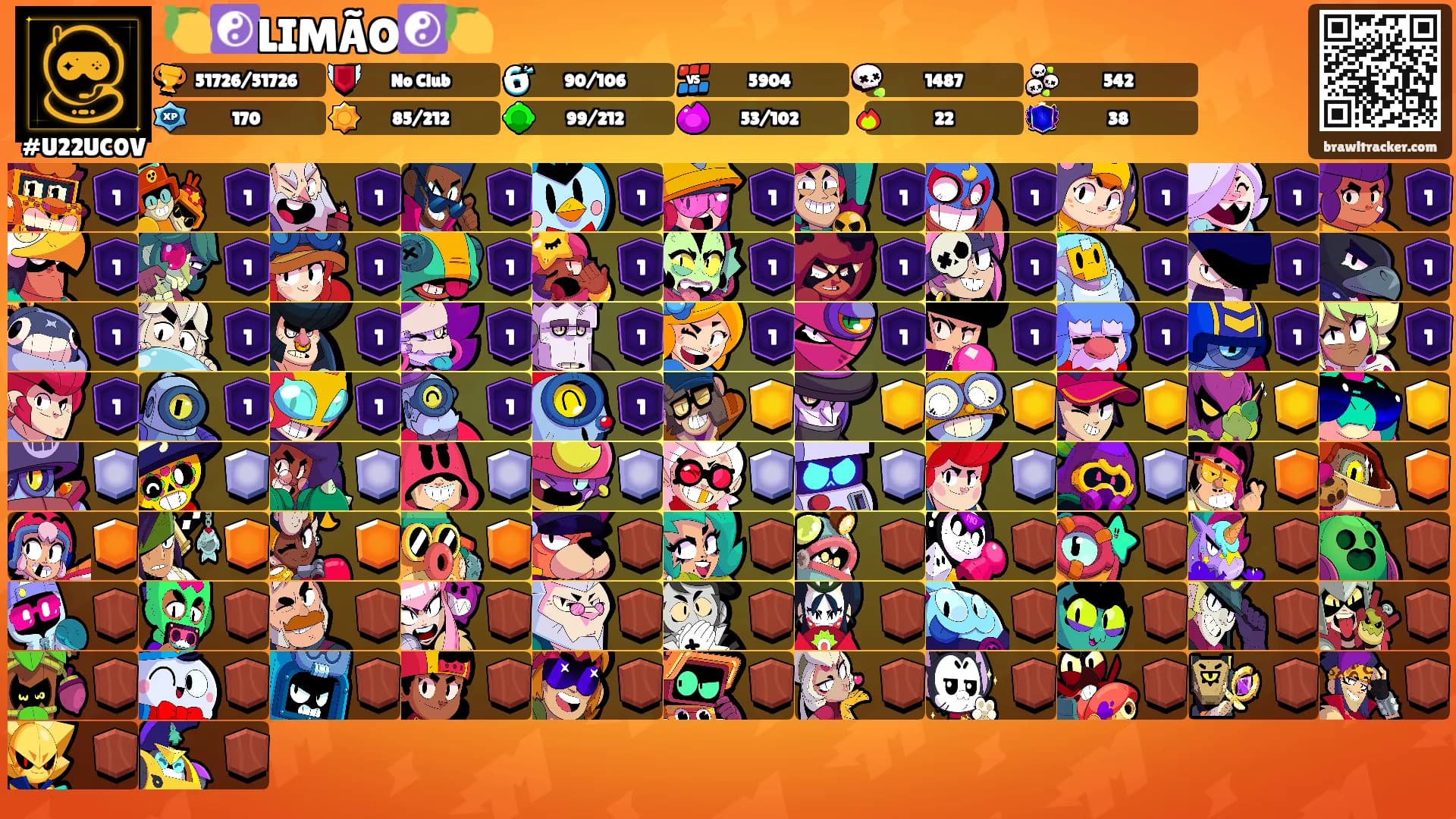 🍋☯️LIMÃO☯️🍋's Ranks