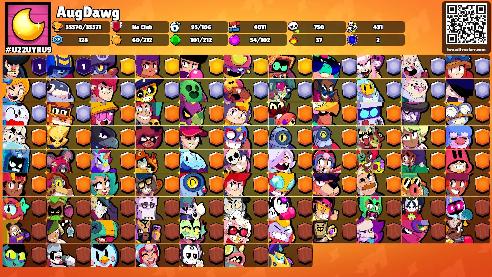 AugDawg's Ranks