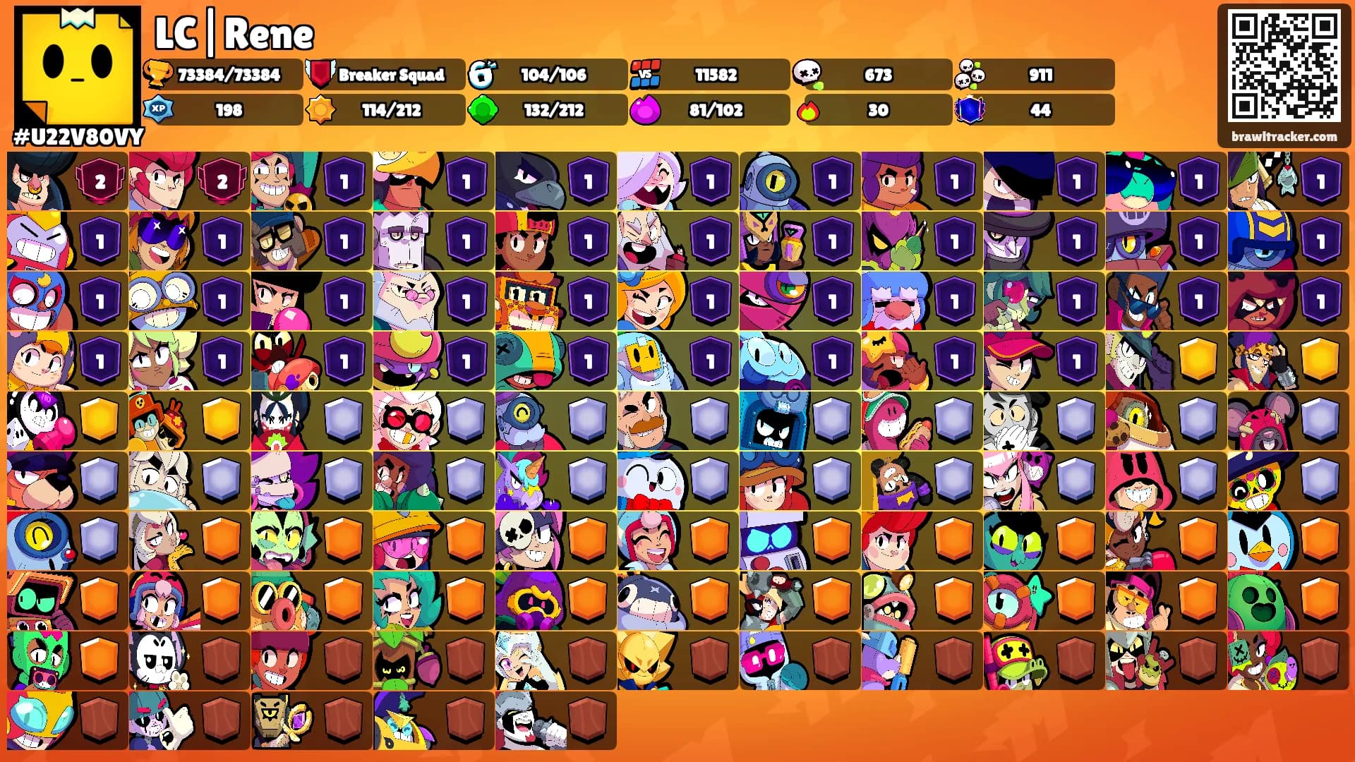 LC|Rene's Ranks