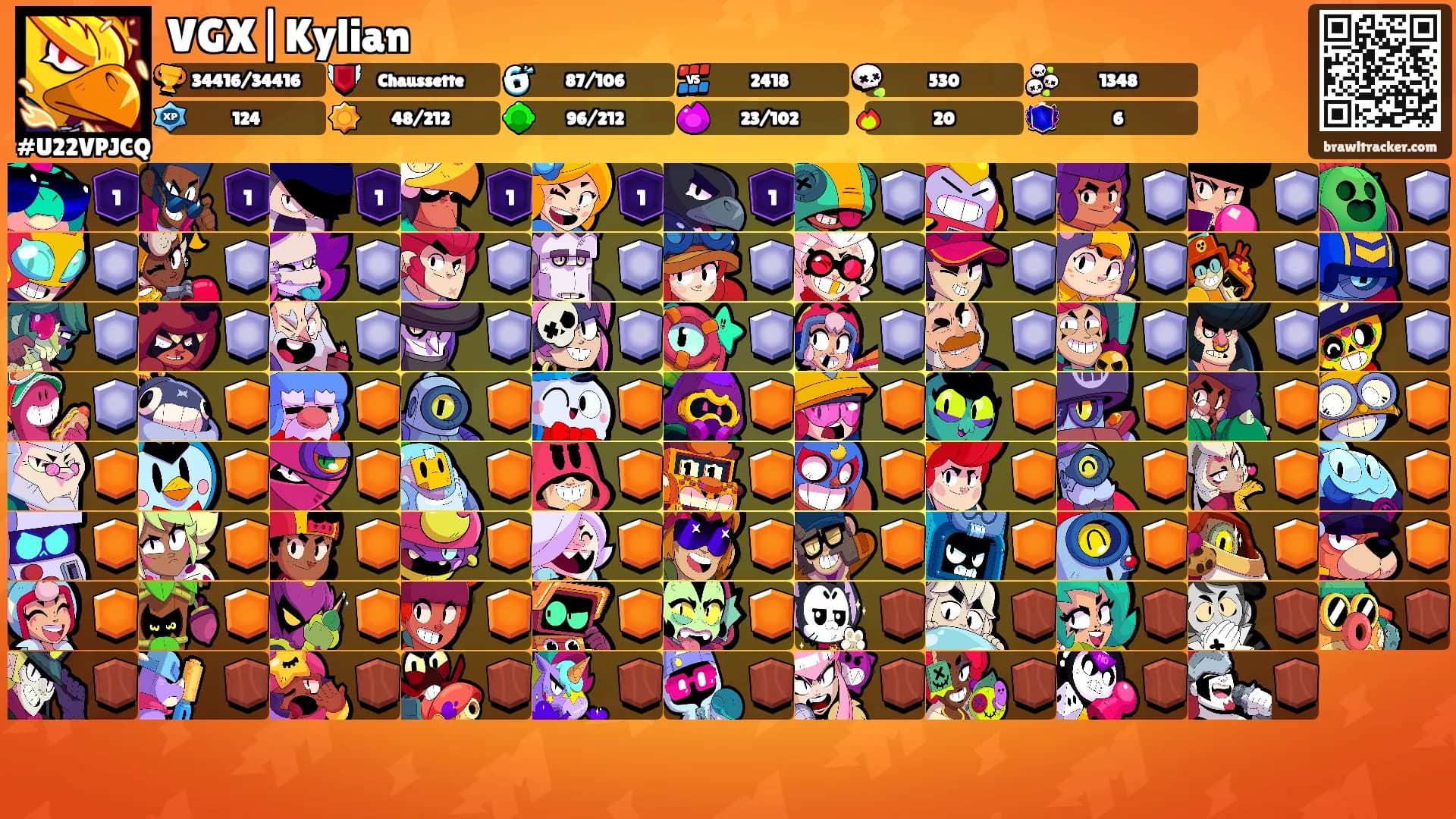 VGX|Kylian's Ranks