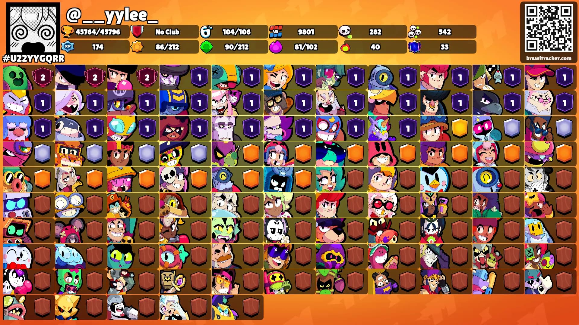 @__yylee_'s Ranks