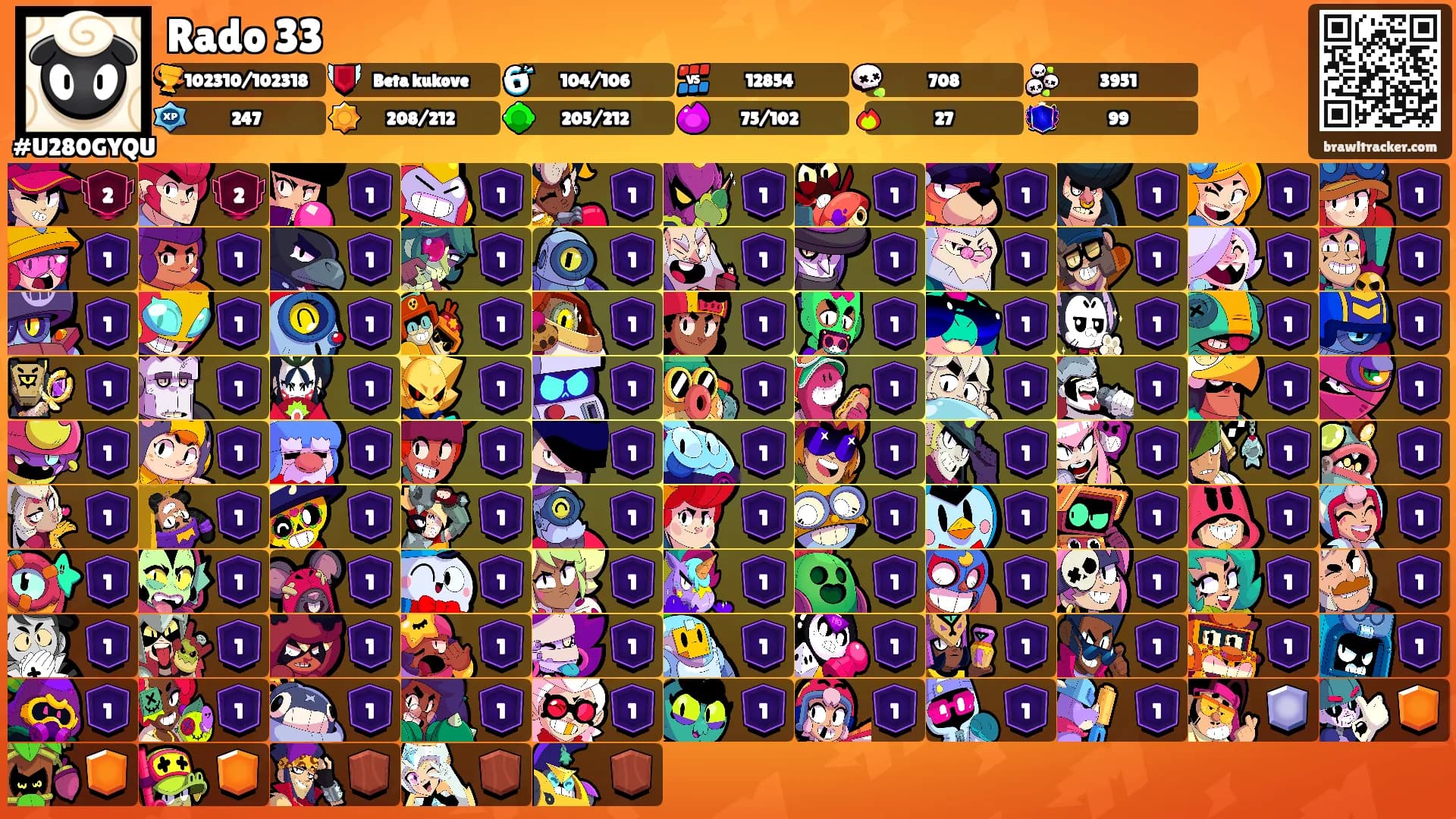 Rado 33's Ranks