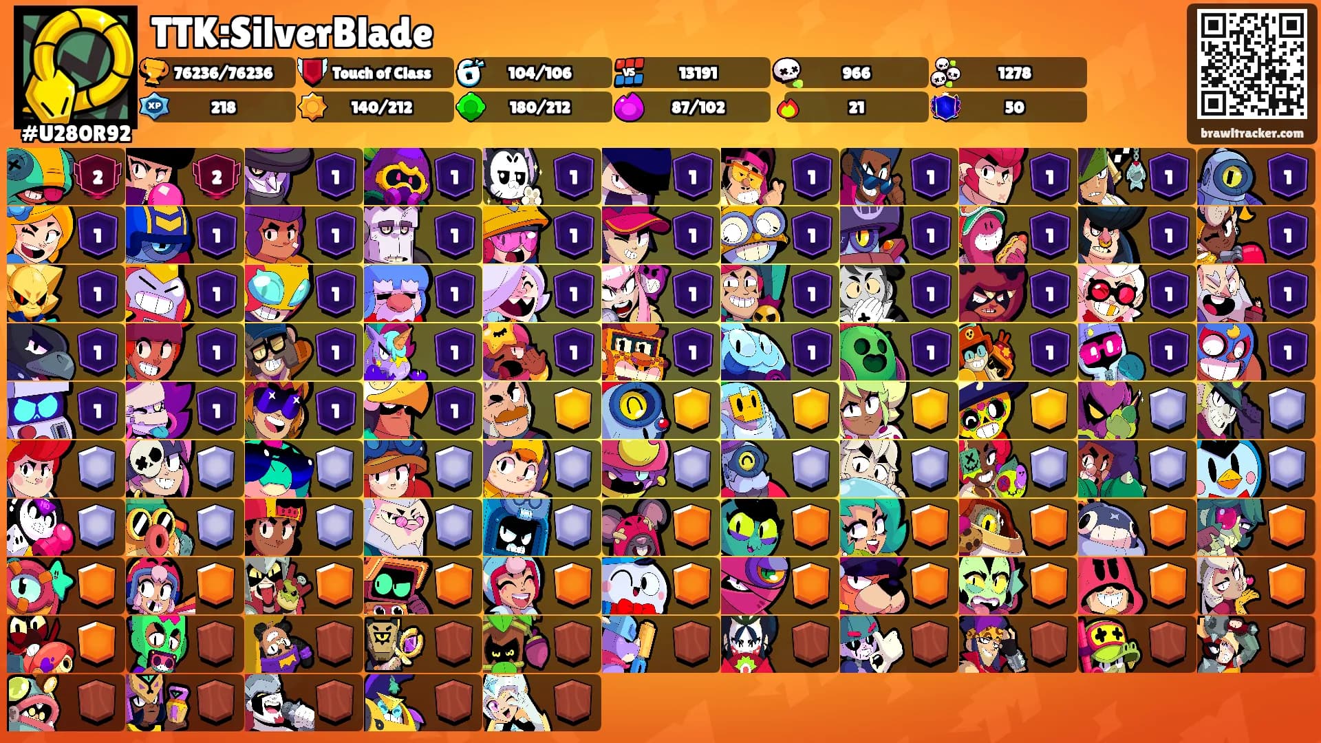 TTK:SilverBlade's Ranks