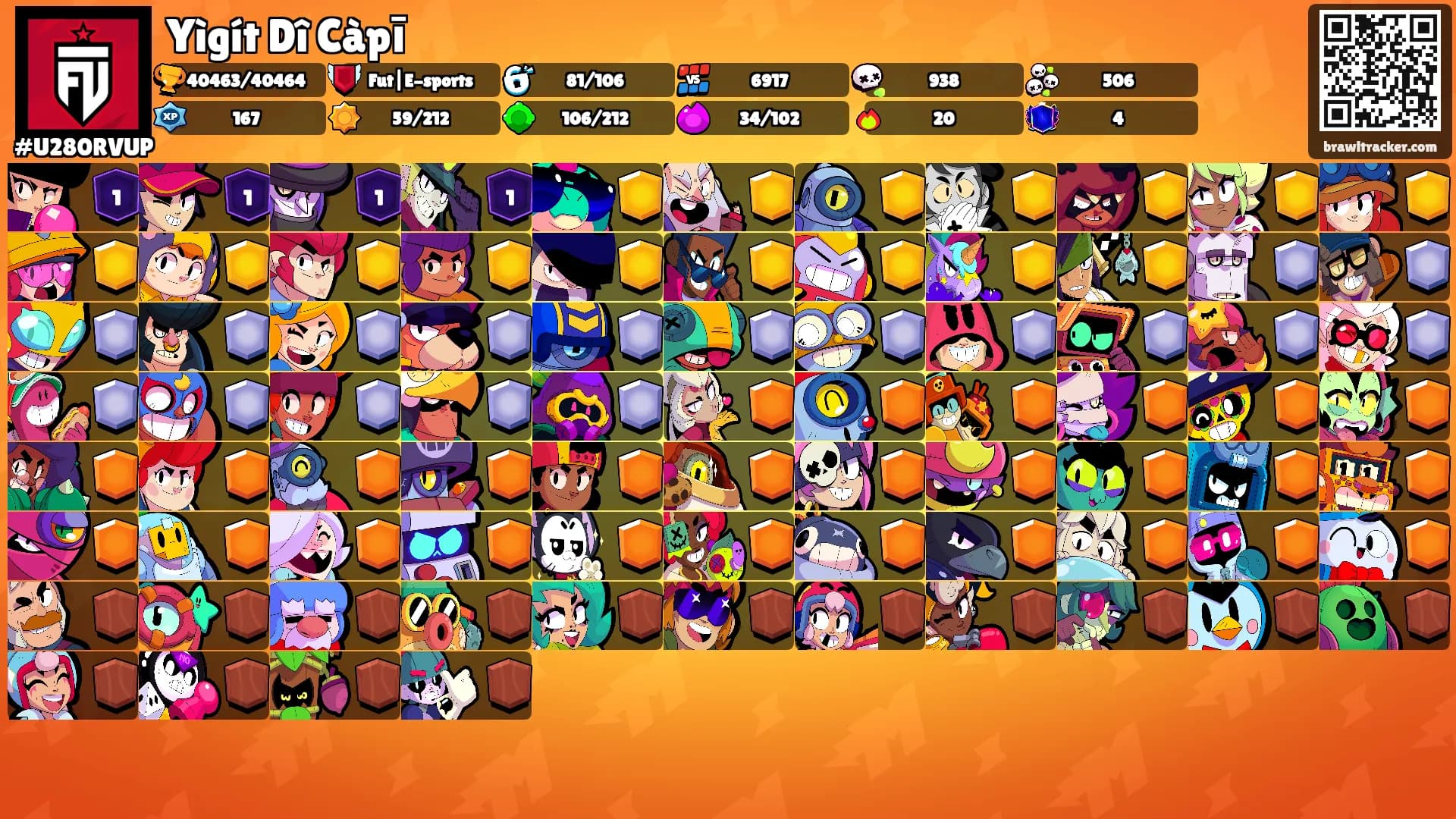 Yìgít Dî Càpī's Ranks