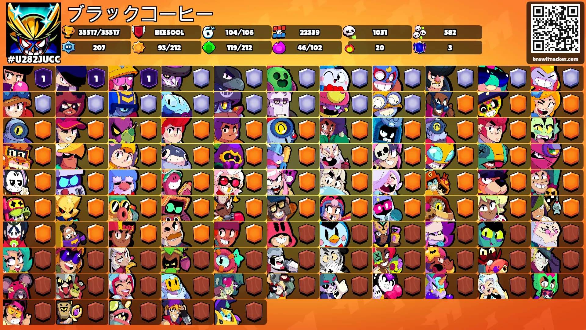 ブラックコーヒー's Ranks