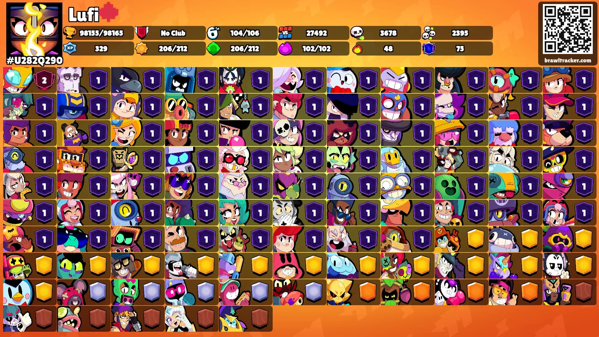 Lufi🍁's Ranks