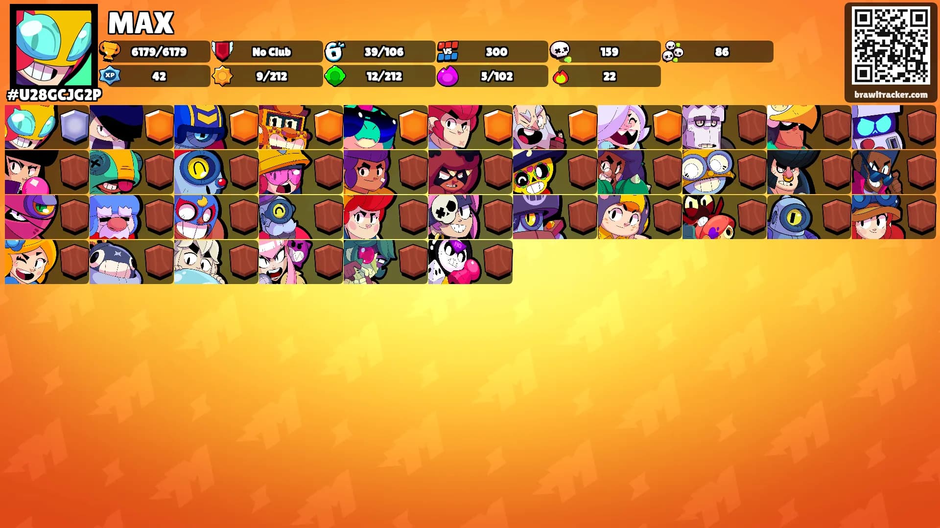 MAX's Ranks