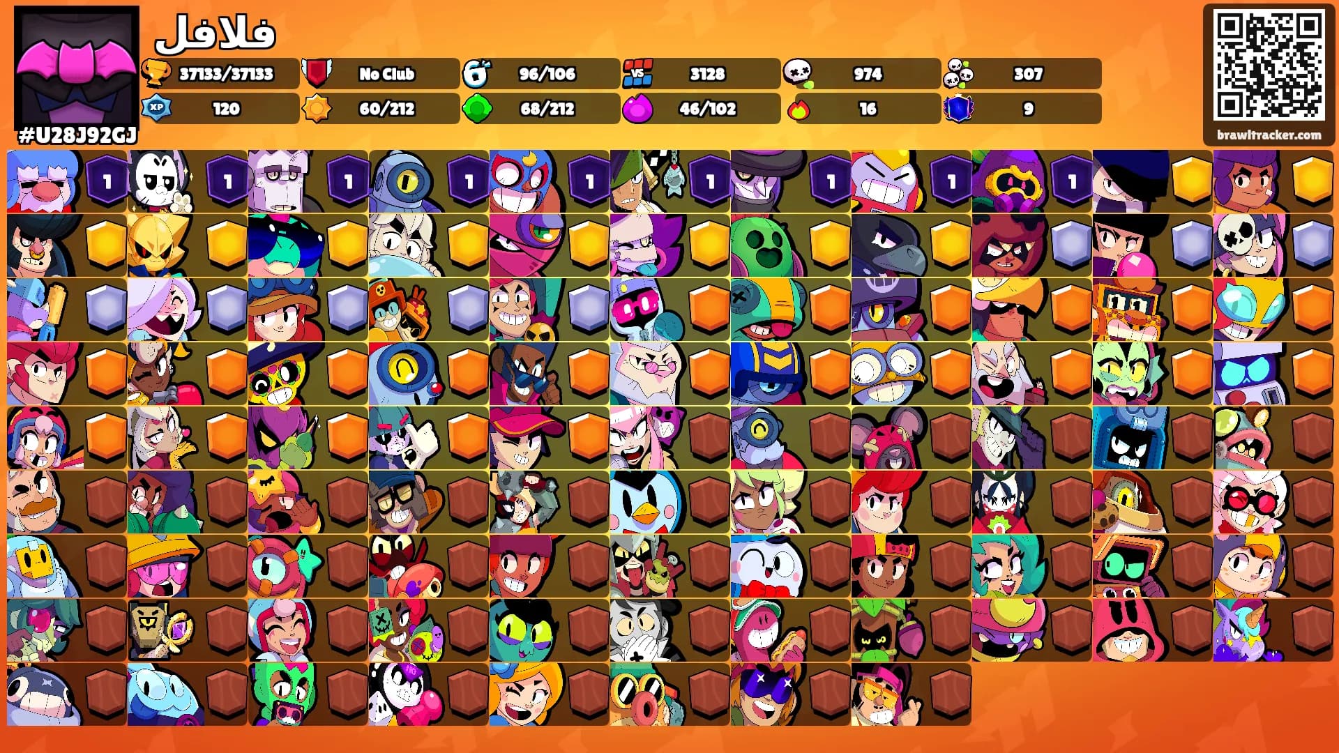 فلافل's Ranks