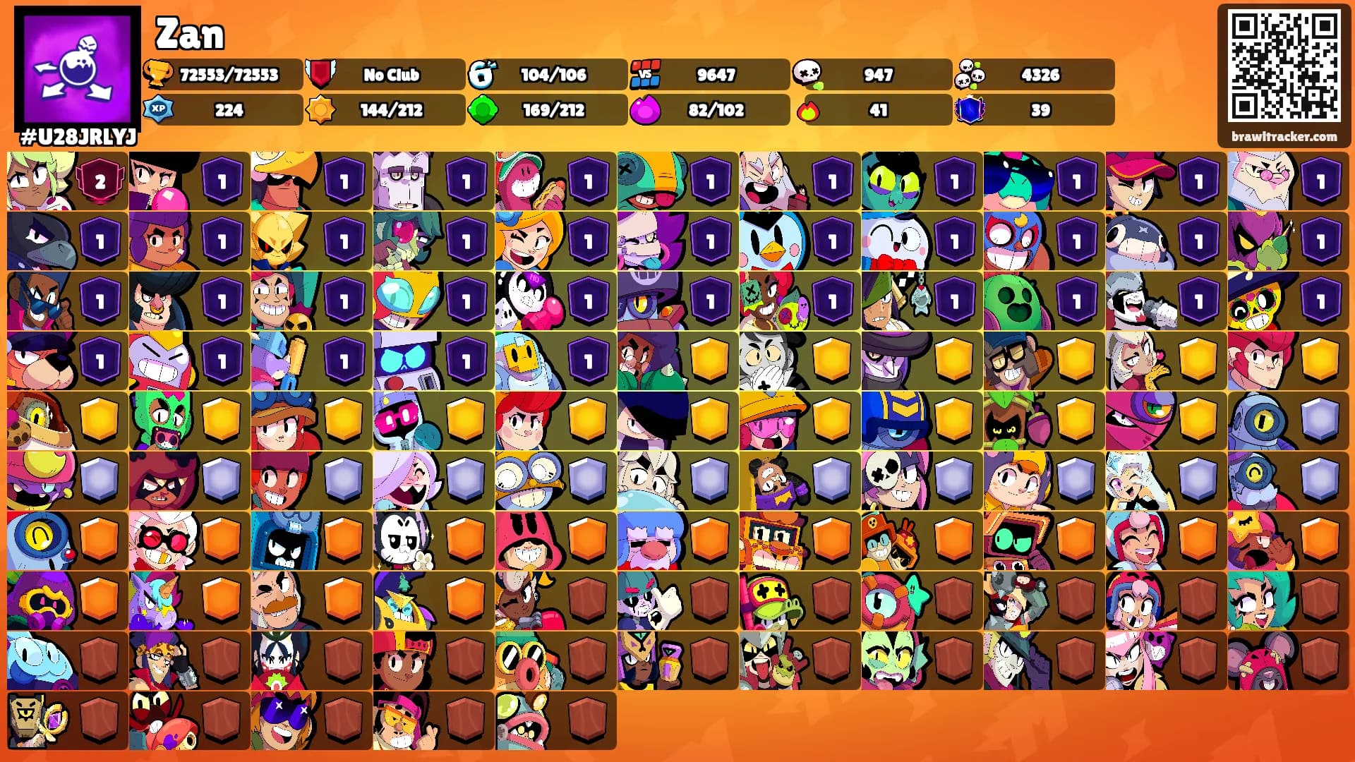Zan's Ranks