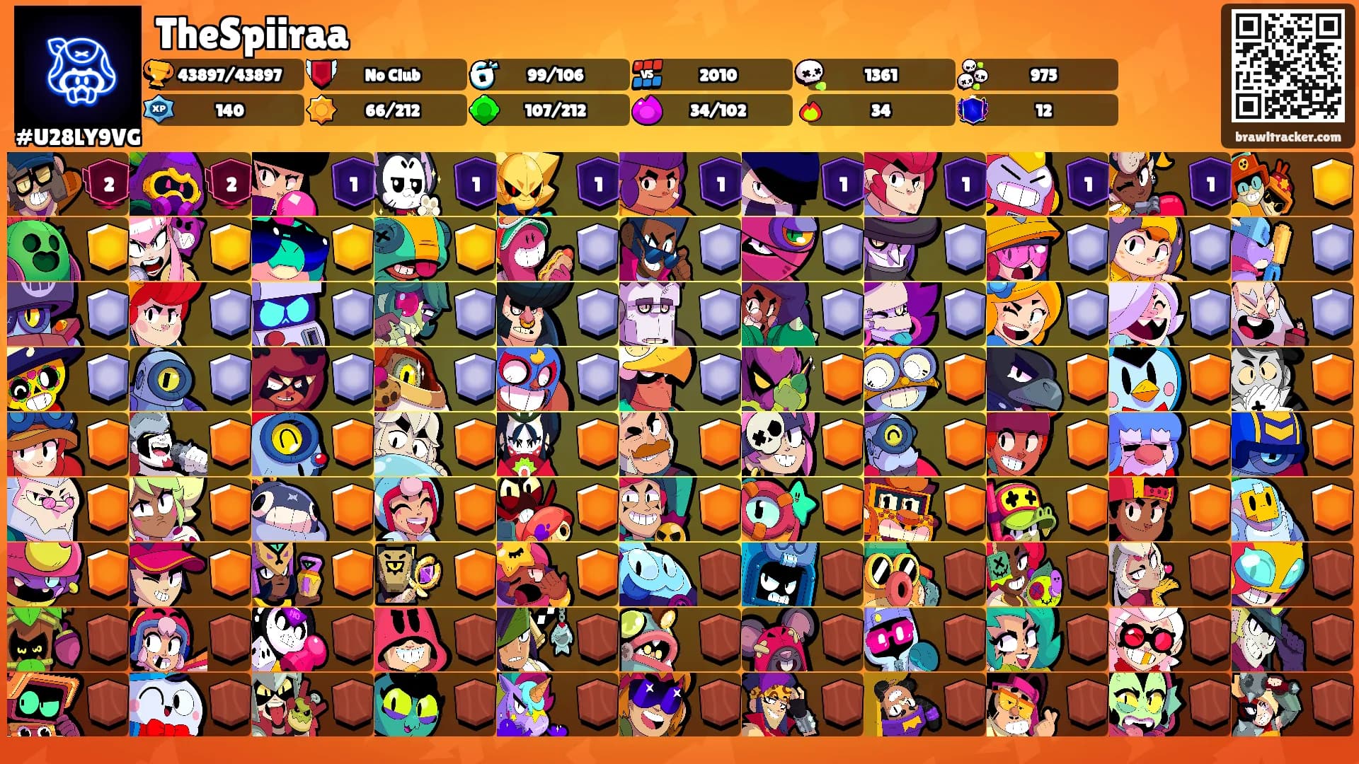 TheSpiiraa's Ranks