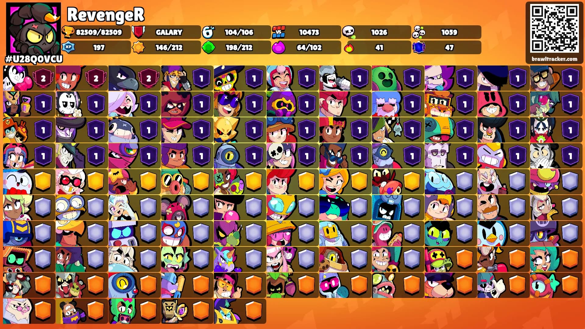 RevengeR's Ranks