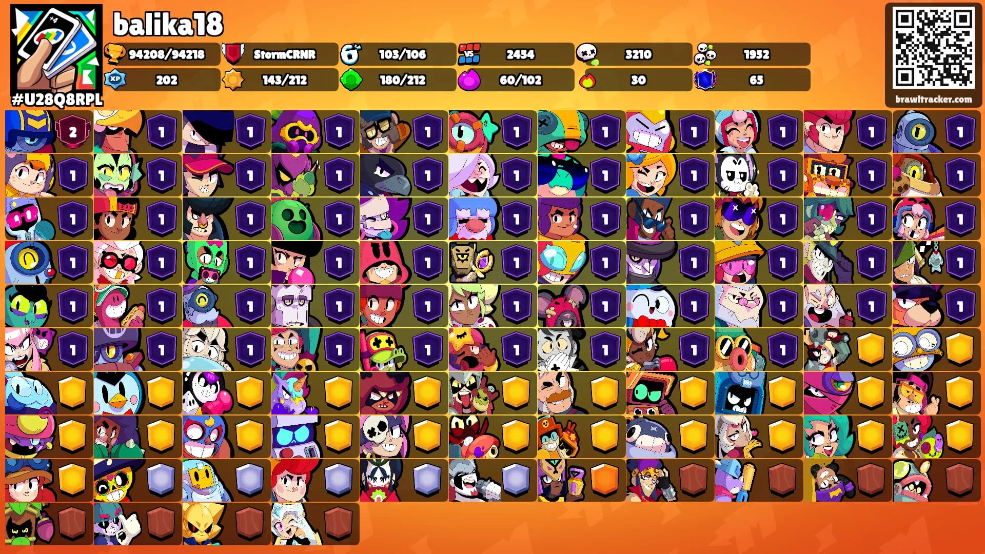 balika18's Ranks