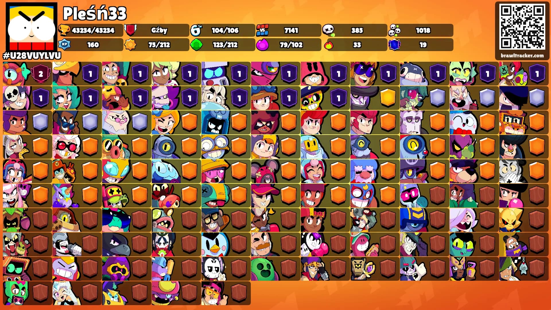 Pleśń33's Ranks