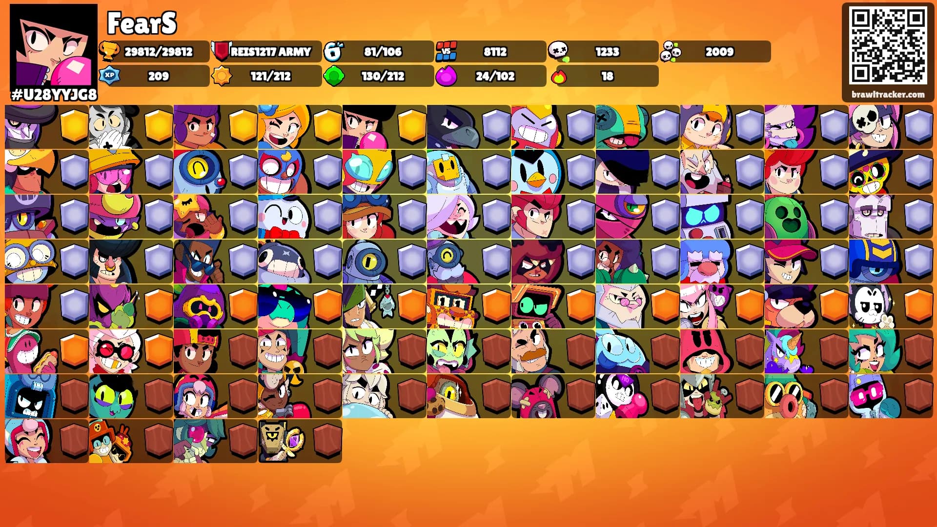 FearS's Ranks
