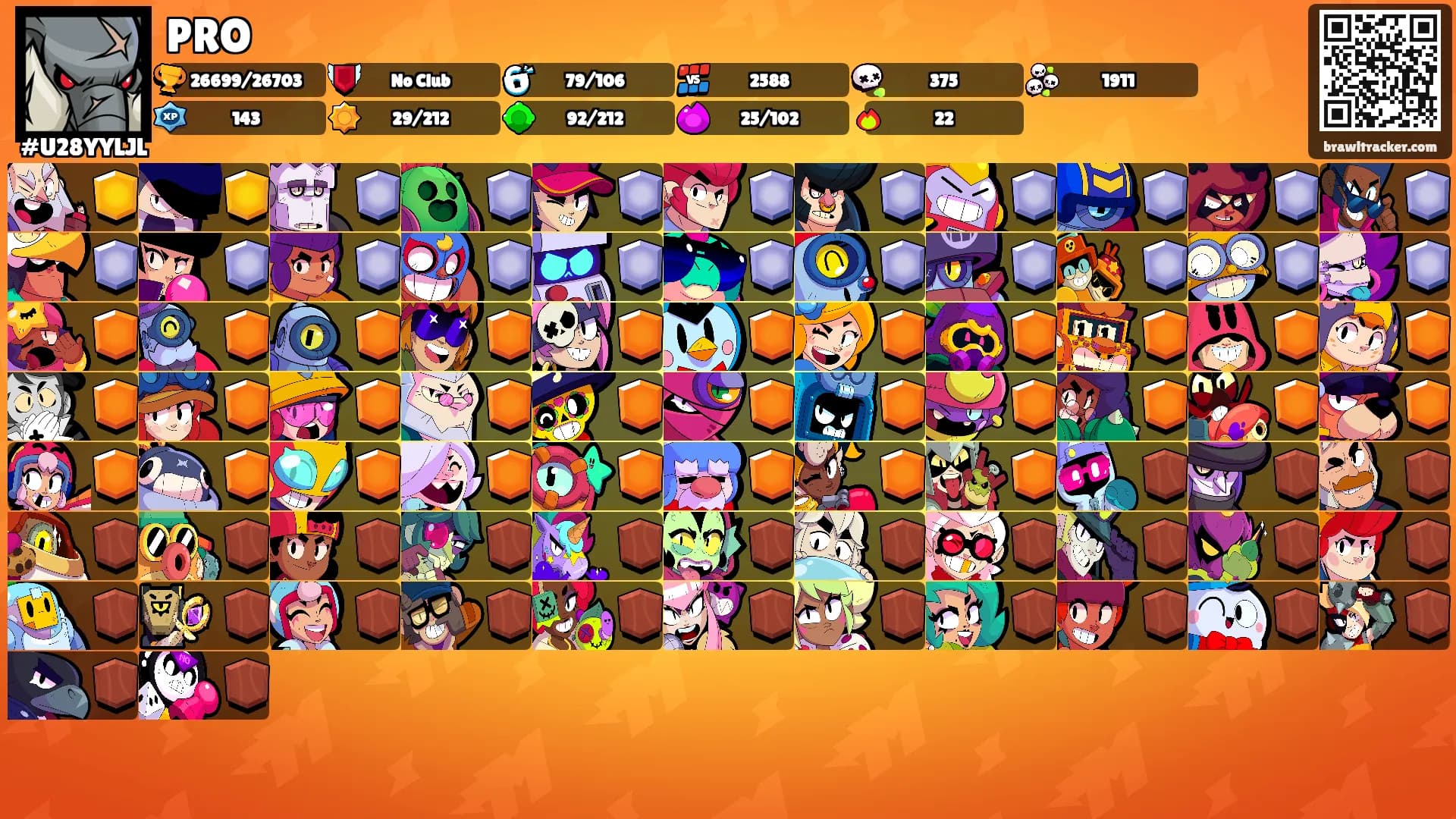 PRO's Ranks
