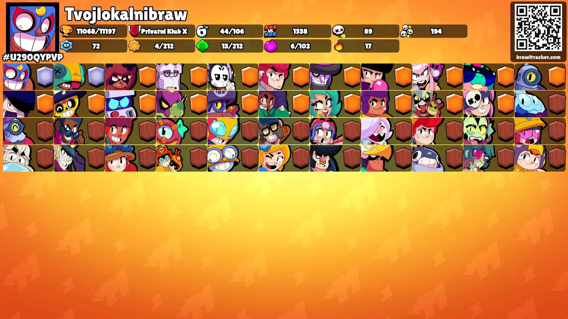 Tvojlokalnibraw's Ranks