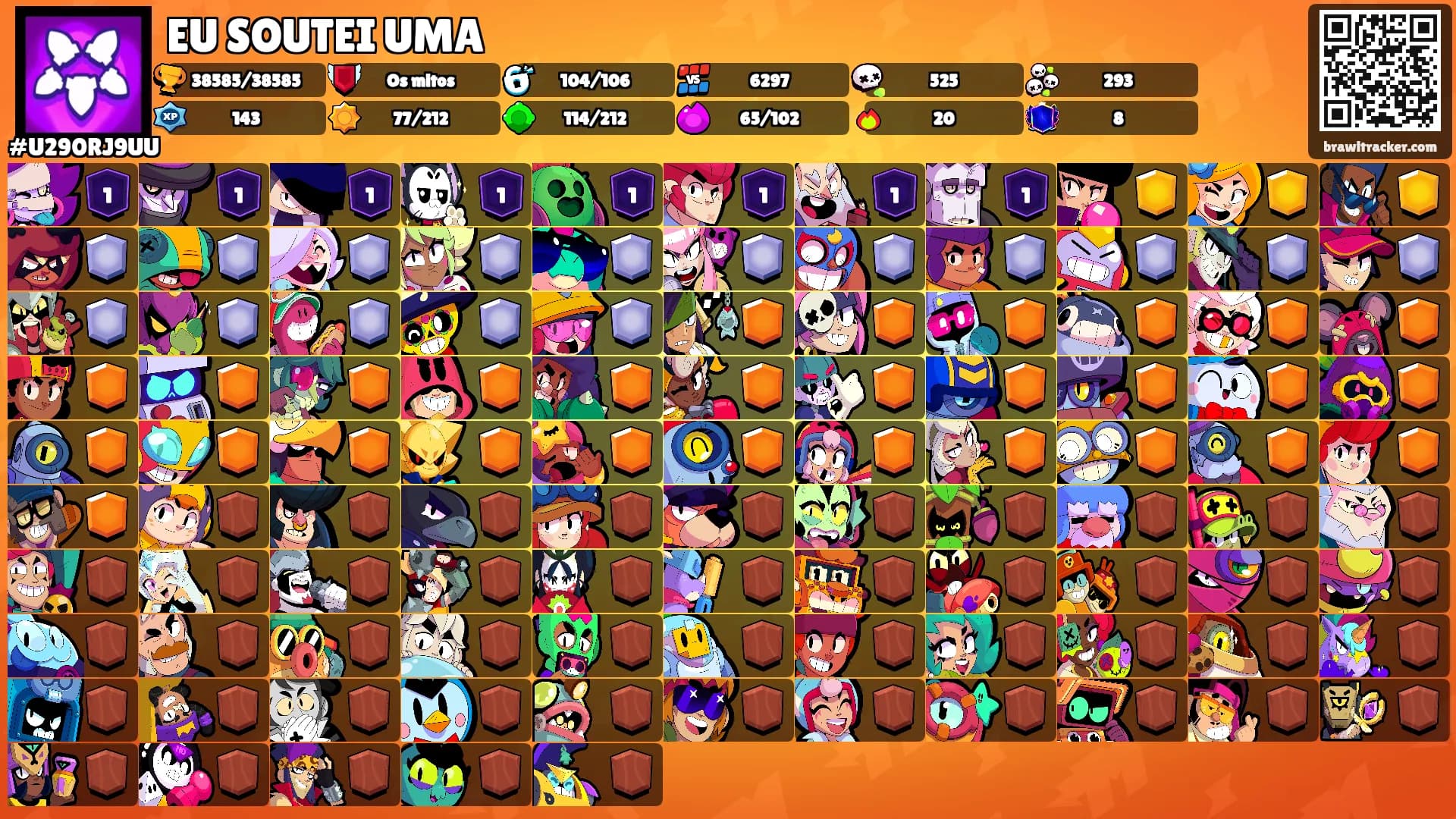 EU SOUTEI UMA's Ranks