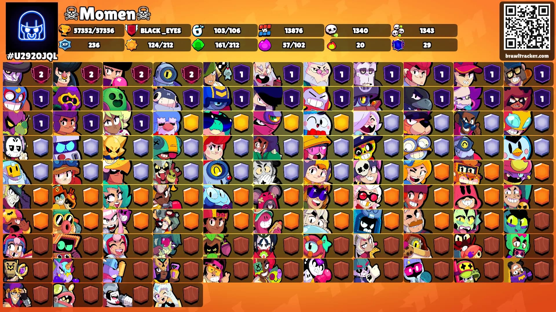 ☠Momen☠'s Ranks