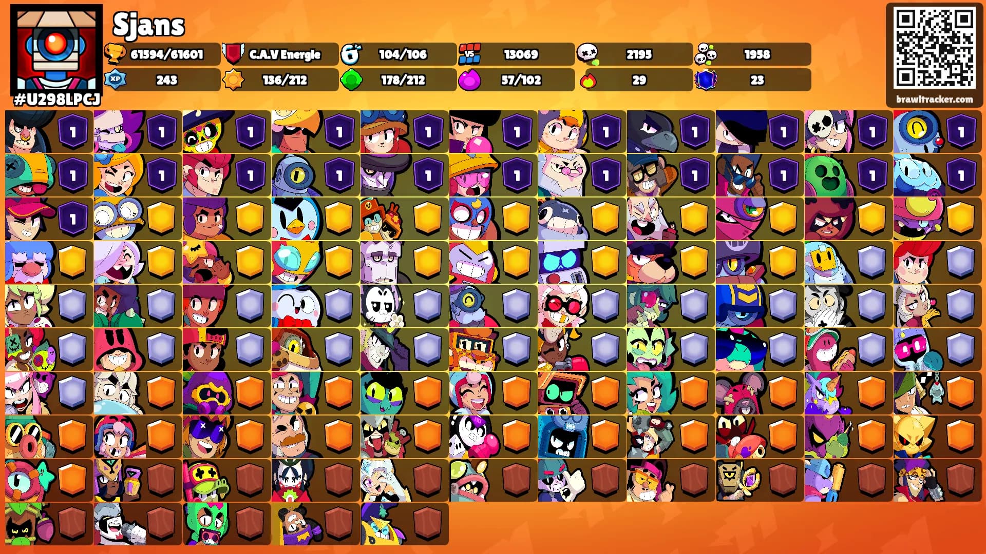 Sjans's Ranks