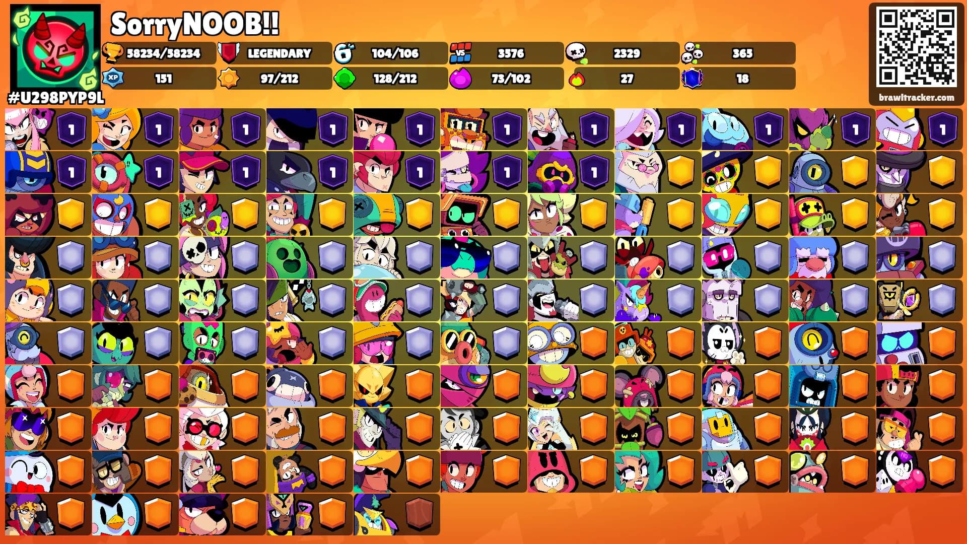 SorryNOOB!!'s Ranks