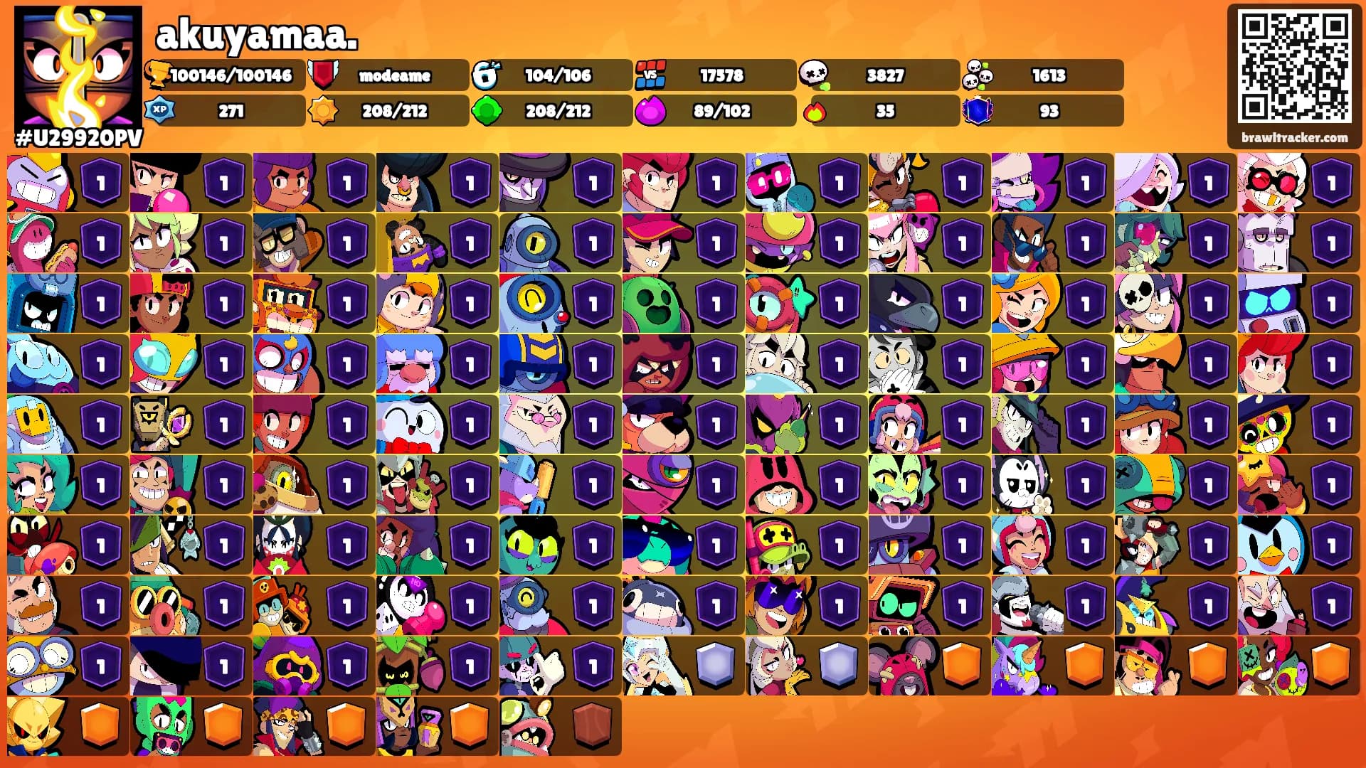 akuyamaa.'s Ranks