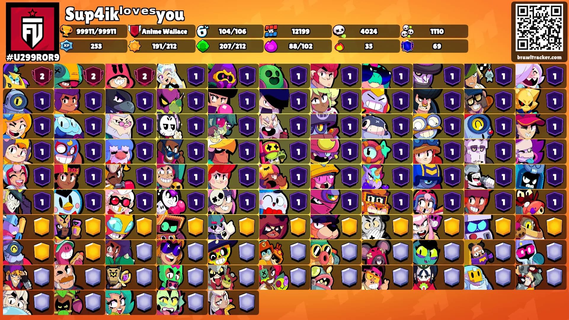Sup4ikˡᵒᵛᵉˢyou's Ranks