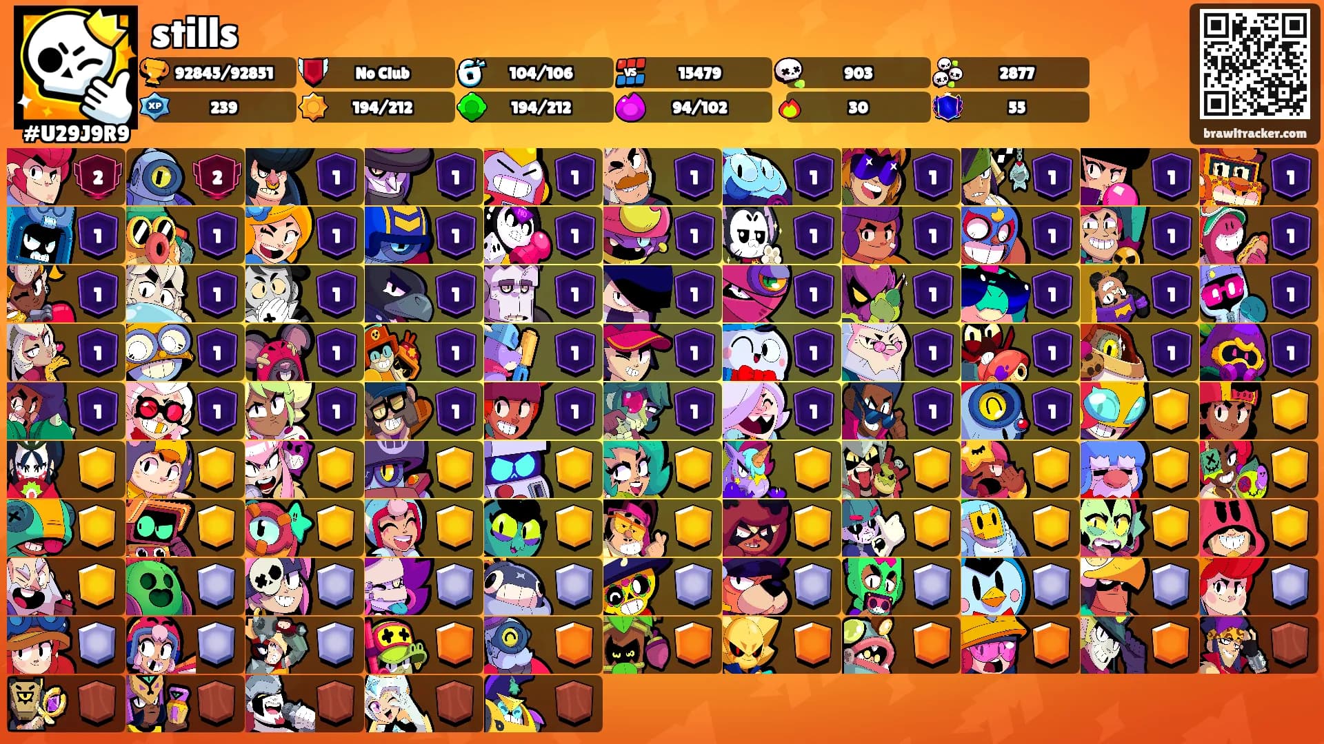 stills's Ranks