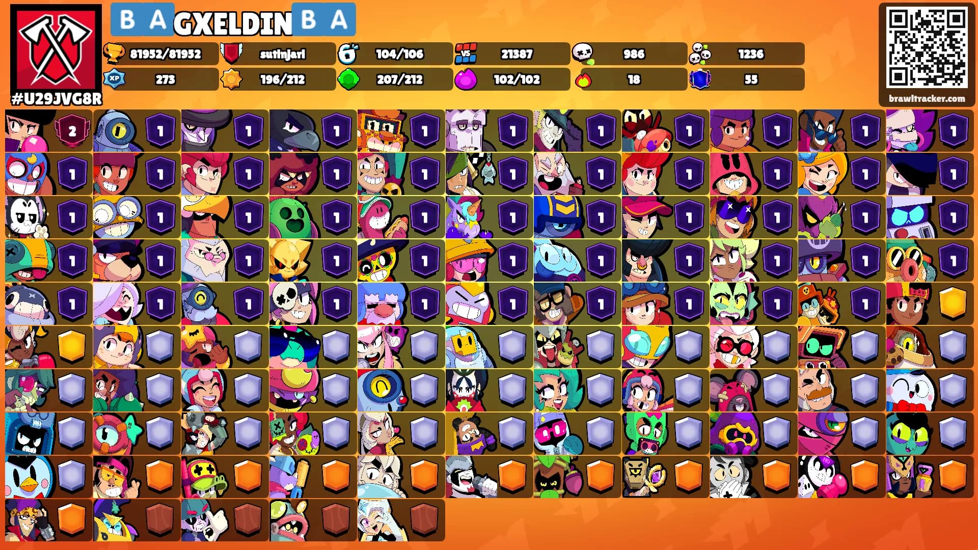 🇧🇦GXELDIN🇧🇦's Ranks
