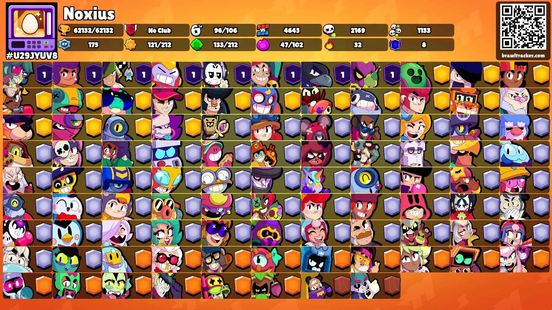 Noxius's Ranks