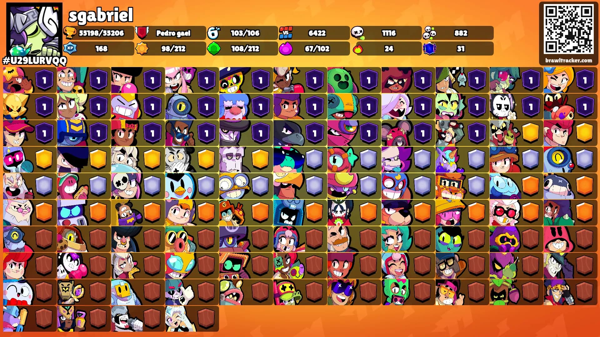 sgabriel's Ranks