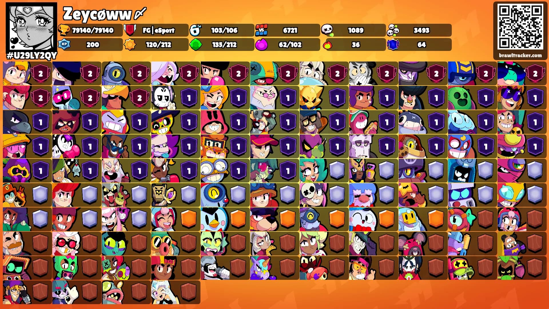 Zeycøww〆's Ranks
