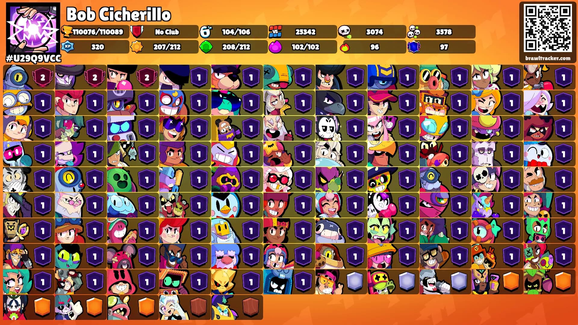 Bob Cicherillo's Ranks