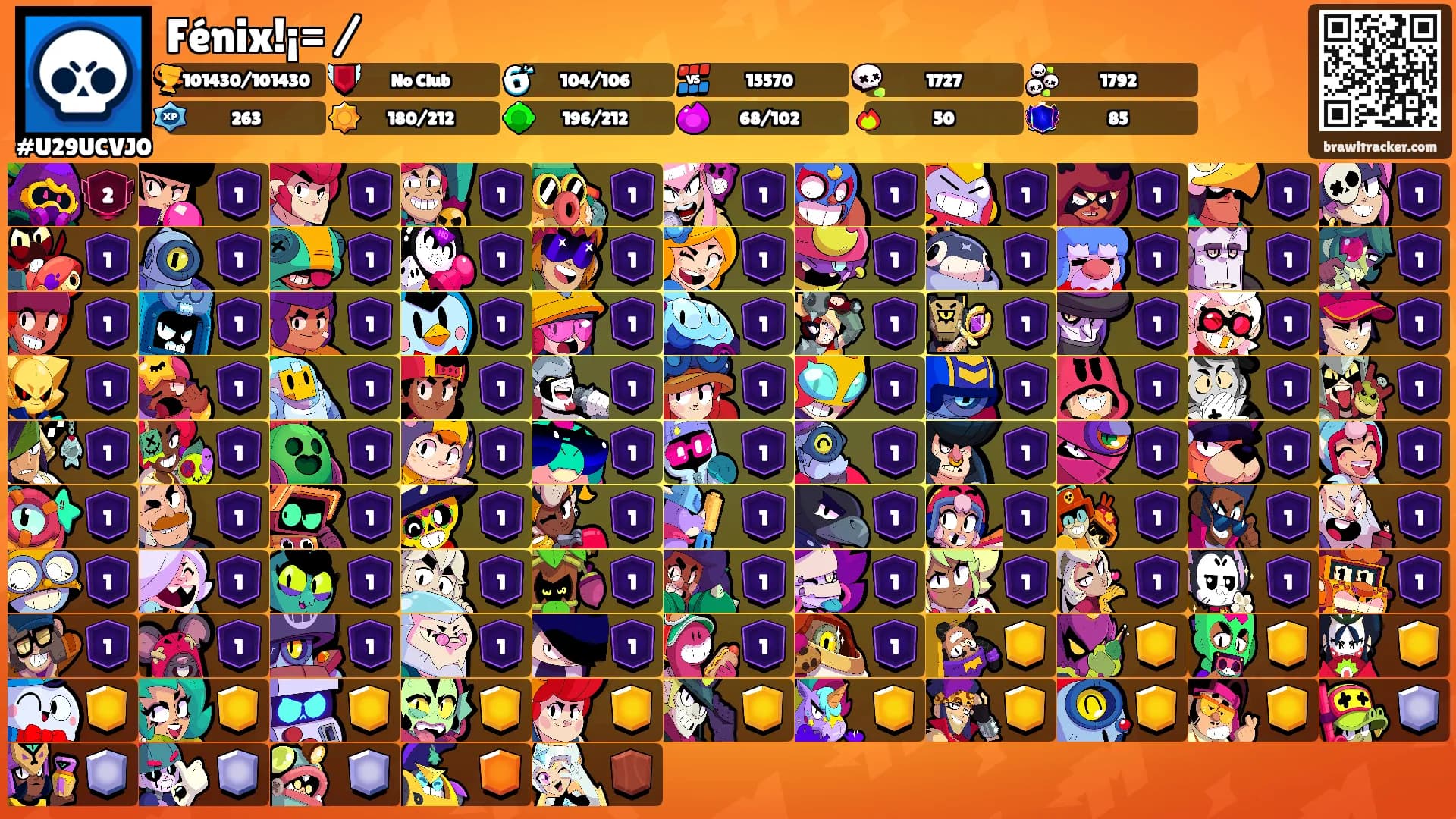 Fénix!¡= /'s Ranks