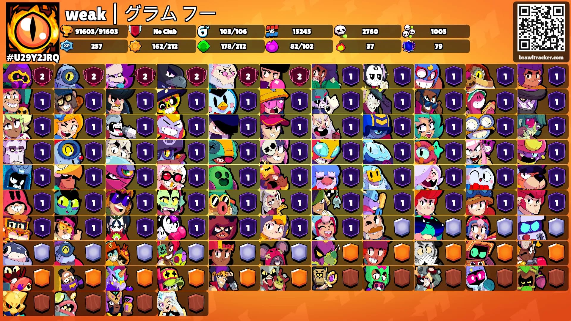 weak | グラム フー's Ranks