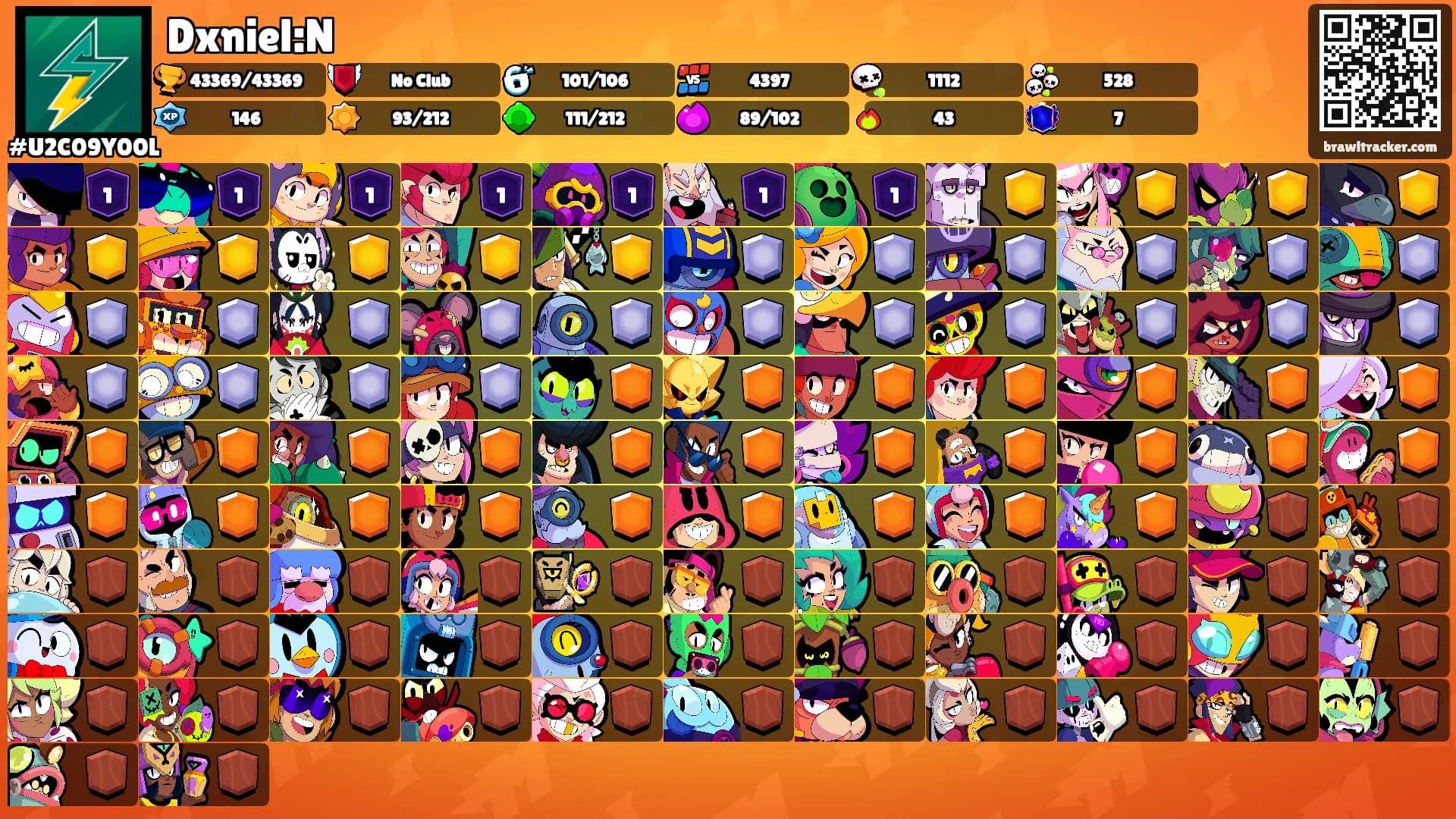 Dxniel:N's Ranks